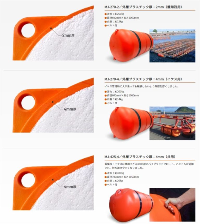 株式会社永野